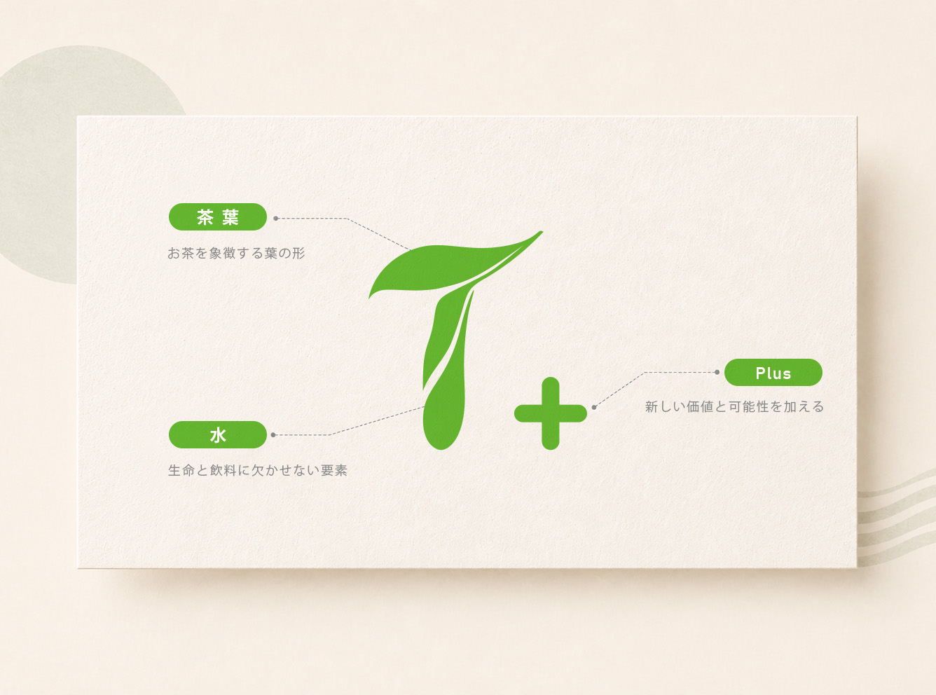 Tea Plus - ロゴ